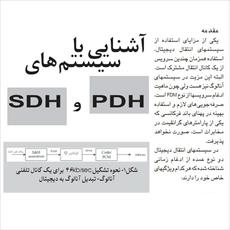 Introduction to Systems SDH and PDH