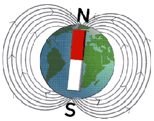 Article Earth's magnetic field