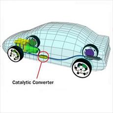 Research catalytic converter exhaust (catalytic converters)